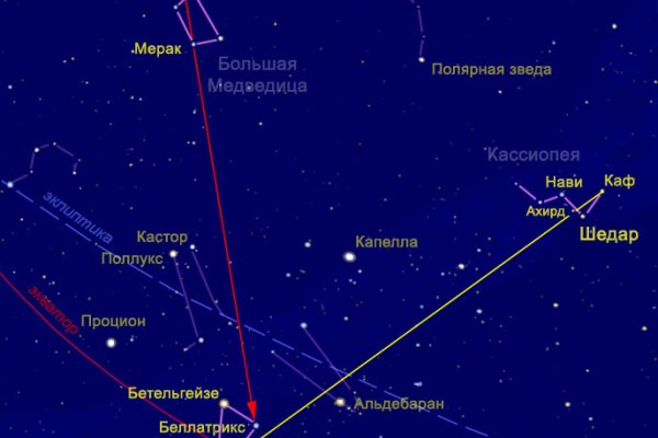 Кракен вывод средств